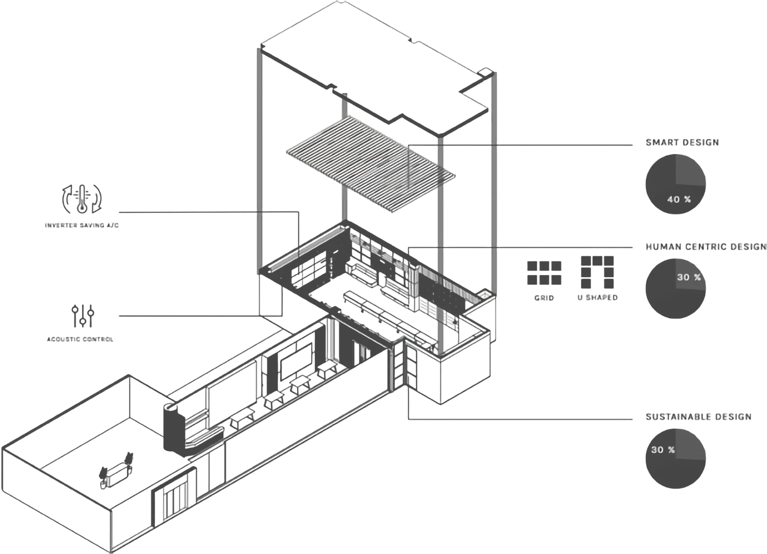 F&N Malaysia Multipurpose Hall